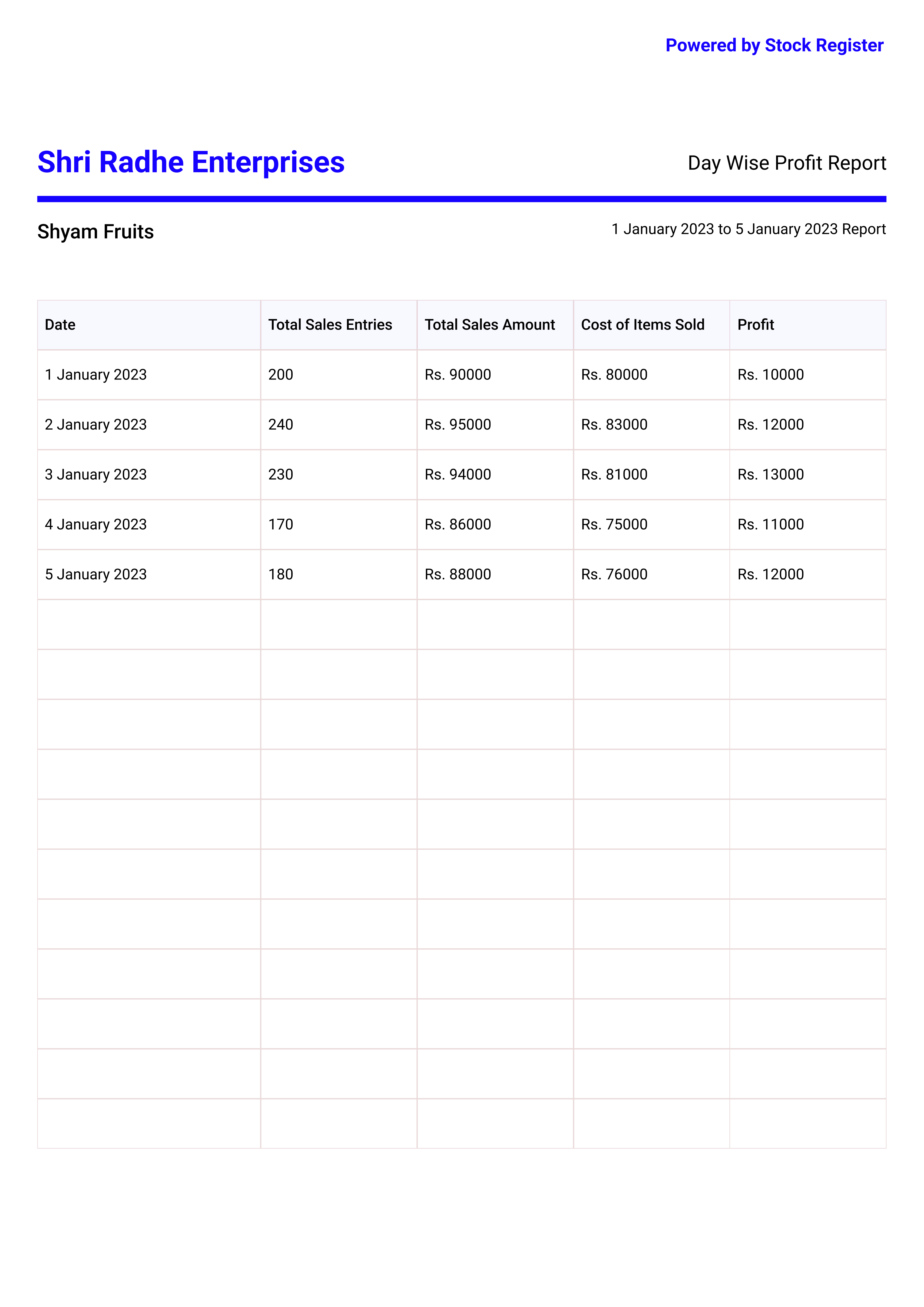 profit report for small business