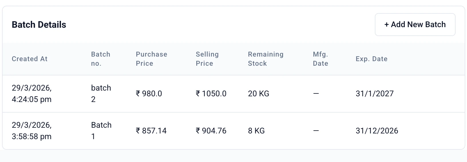 Stock Register — Batch-Wise Remaining Stock