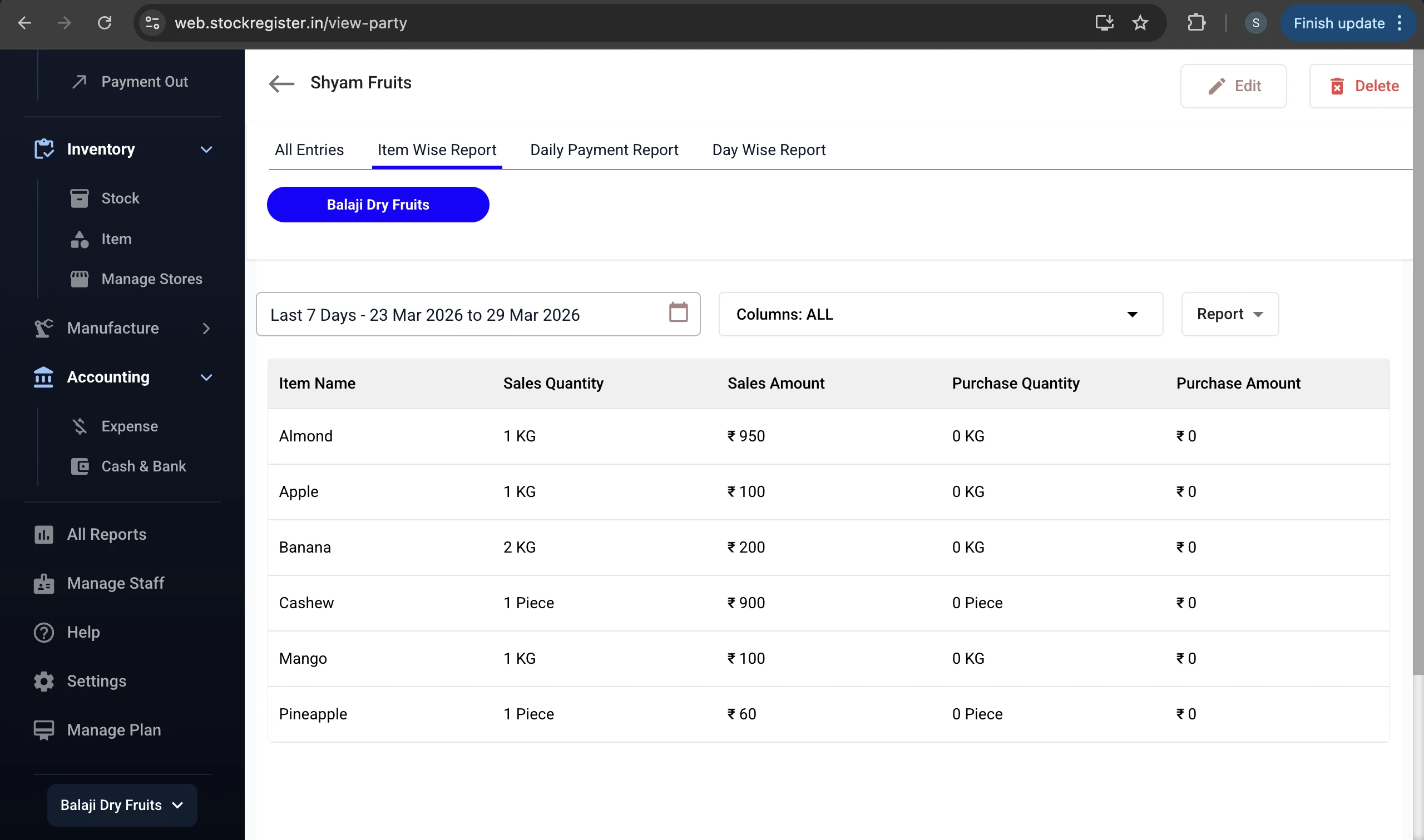 Stock Register — Party Reports — Item Wise, Daily & Day Wise