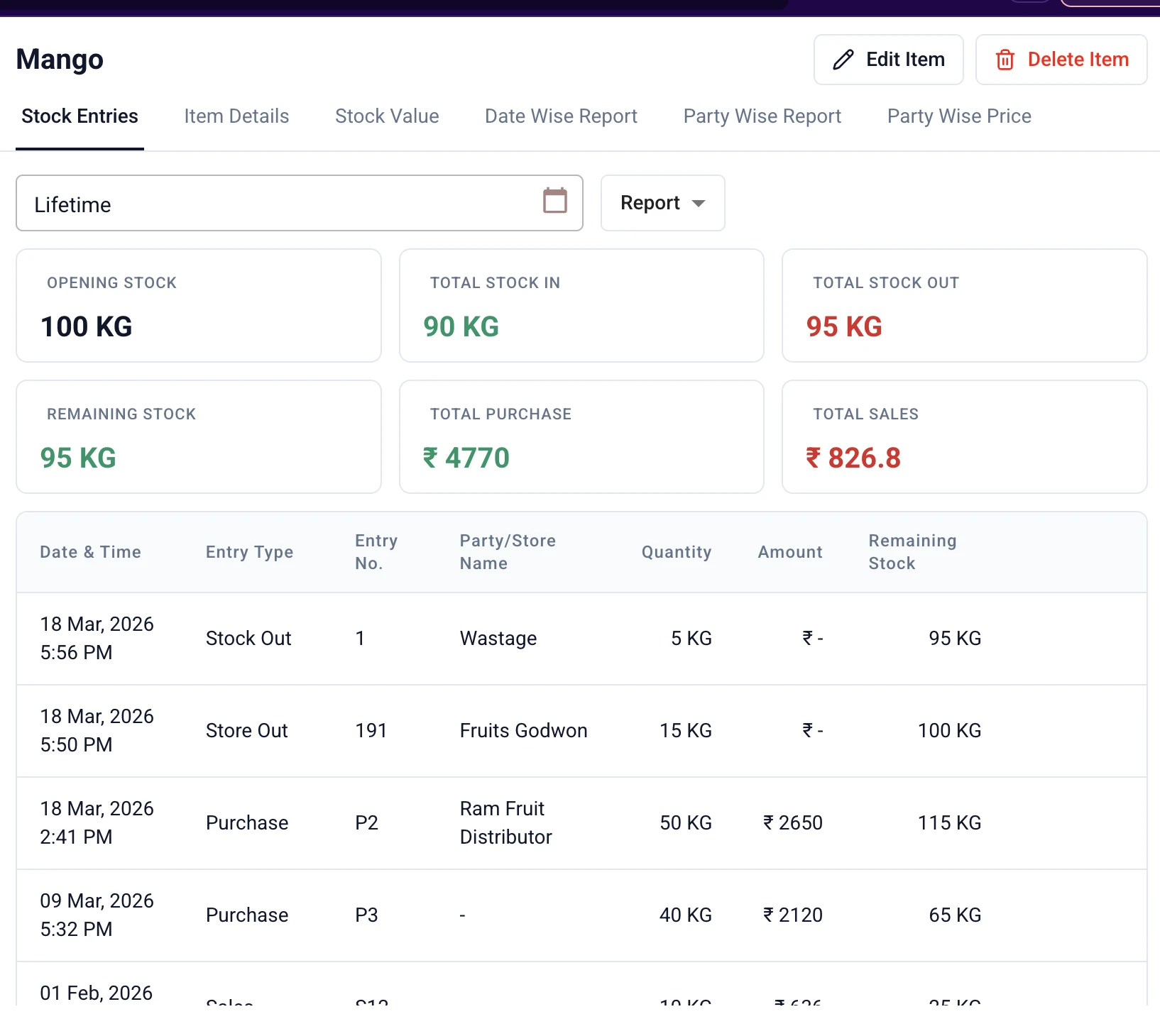 Stock Register — Item Ledger — Complete Transaction History Per Item