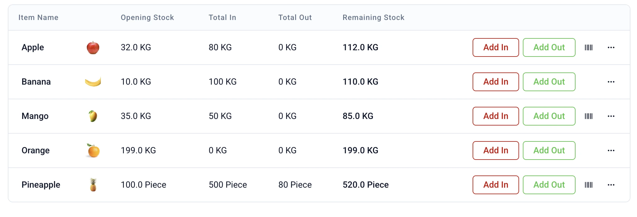 Stock Register — Stock In & Stock Out Tracking