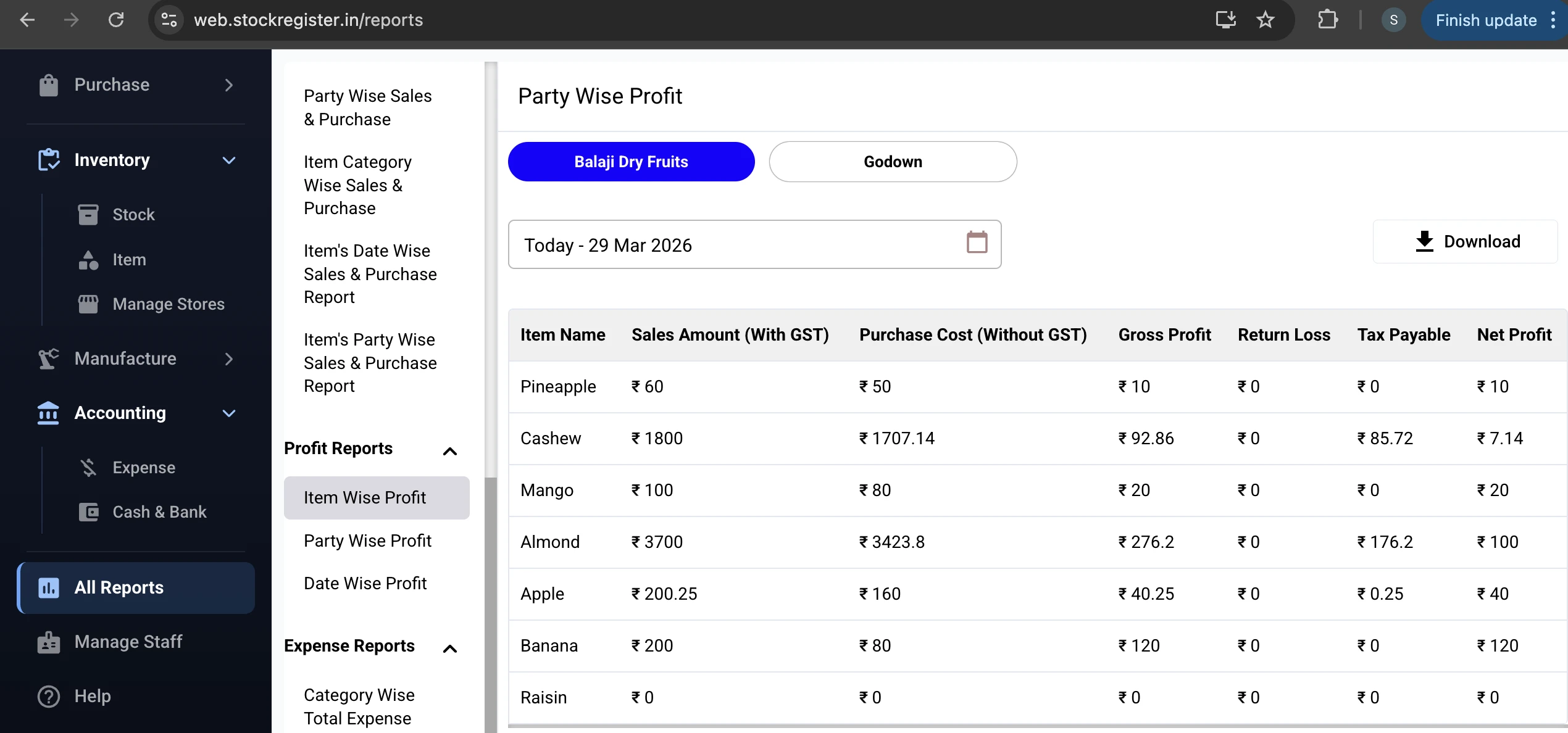 Stock Register — Item Wise Profit Report